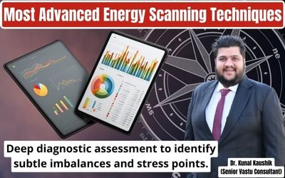 How Online Vastu Advice and On-Site Vastu Visit Work for Northwest Facing Houses | Vastu by Dr. Kunal Kaushik